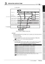 Предварительный просмотр 461 страницы Mitsubishi QJ71GP21-SX Reference Manual