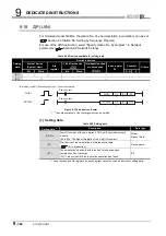 Предварительный просмотр 464 страницы Mitsubishi QJ71GP21-SX Reference Manual