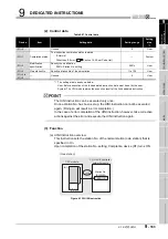 Предварительный просмотр 465 страницы Mitsubishi QJ71GP21-SX Reference Manual