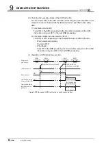 Предварительный просмотр 466 страницы Mitsubishi QJ71GP21-SX Reference Manual