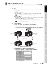 Предварительный просмотр 467 страницы Mitsubishi QJ71GP21-SX Reference Manual