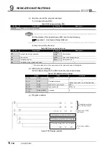 Предварительный просмотр 468 страницы Mitsubishi QJ71GP21-SX Reference Manual