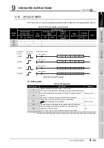 Предварительный просмотр 469 страницы Mitsubishi QJ71GP21-SX Reference Manual