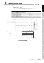 Предварительный просмотр 475 страницы Mitsubishi QJ71GP21-SX Reference Manual