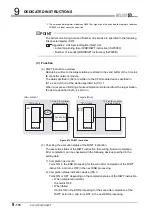 Предварительный просмотр 478 страницы Mitsubishi QJ71GP21-SX Reference Manual