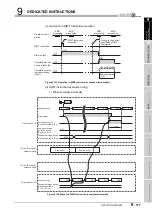 Предварительный просмотр 479 страницы Mitsubishi QJ71GP21-SX Reference Manual