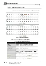 Предварительный просмотр 510 страницы Mitsubishi QJ71GP21-SX Reference Manual