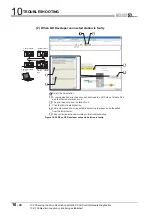 Предварительный просмотр 526 страницы Mitsubishi QJ71GP21-SX Reference Manual