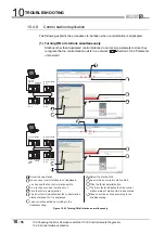 Предварительный просмотр 538 страницы Mitsubishi QJ71GP21-SX Reference Manual