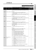 Предварительный просмотр 573 страницы Mitsubishi QJ71GP21-SX Reference Manual