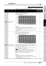 Предварительный просмотр 577 страницы Mitsubishi QJ71GP21-SX Reference Manual