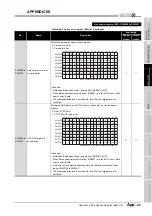 Предварительный просмотр 579 страницы Mitsubishi QJ71GP21-SX Reference Manual