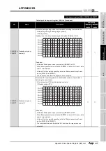 Предварительный просмотр 587 страницы Mitsubishi QJ71GP21-SX Reference Manual