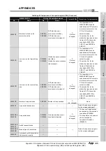 Предварительный просмотр 613 страницы Mitsubishi QJ71GP21-SX Reference Manual