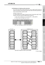 Предварительный просмотр 617 страницы Mitsubishi QJ71GP21-SX Reference Manual