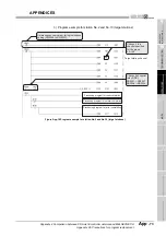 Предварительный просмотр 623 страницы Mitsubishi QJ71GP21-SX Reference Manual