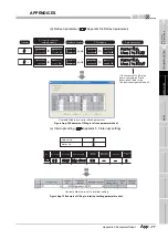 Предварительный просмотр 627 страницы Mitsubishi QJ71GP21-SX Reference Manual