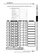 Предварительный просмотр 631 страницы Mitsubishi QJ71GP21-SX Reference Manual