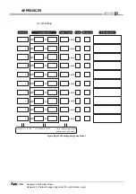 Предварительный просмотр 632 страницы Mitsubishi QJ71GP21-SX Reference Manual