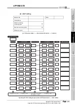 Предварительный просмотр 633 страницы Mitsubishi QJ71GP21-SX Reference Manual