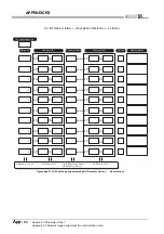 Предварительный просмотр 634 страницы Mitsubishi QJ71GP21-SX Reference Manual