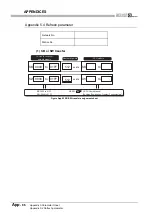 Предварительный просмотр 636 страницы Mitsubishi QJ71GP21-SX Reference Manual