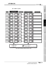 Предварительный просмотр 637 страницы Mitsubishi QJ71GP21-SX Reference Manual