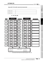 Предварительный просмотр 639 страницы Mitsubishi QJ71GP21-SX Reference Manual