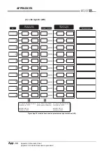 Предварительный просмотр 640 страницы Mitsubishi QJ71GP21-SX Reference Manual