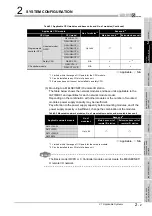 Preview for 23 page of Mitsubishi QJ71MB91 User Manual