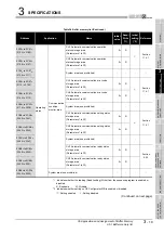 Preview for 51 page of Mitsubishi QJ71MB91 User Manual