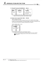 Preview for 82 page of Mitsubishi QJ71MB91 User Manual