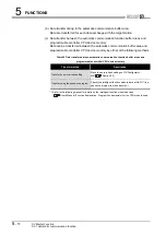 Preview for 126 page of Mitsubishi QJ71MB91 User Manual