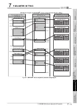 Preview for 173 page of Mitsubishi QJ71MB91 User Manual