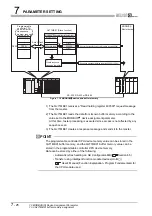 Preview for 186 page of Mitsubishi QJ71MB91 User Manual