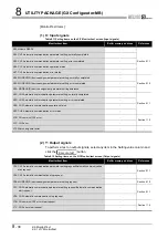 Preview for 222 page of Mitsubishi QJ71MB91 User Manual