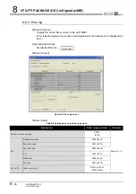 Preview for 226 page of Mitsubishi QJ71MB91 User Manual