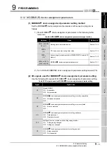 Preview for 233 page of Mitsubishi QJ71MB91 User Manual