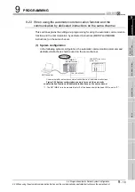 Preview for 247 page of Mitsubishi QJ71MB91 User Manual