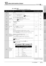 Preview for 277 page of Mitsubishi QJ71MB91 User Manual