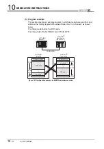 Preview for 284 page of Mitsubishi QJ71MB91 User Manual