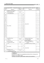 Preview for 33 page of Mitsubishi QJ71MT91 User Manual