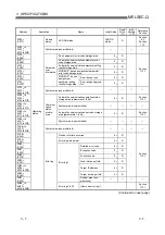 Preview for 37 page of Mitsubishi QJ71MT91 User Manual