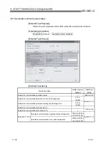 Preview for 150 page of Mitsubishi QJ71MT91 User Manual