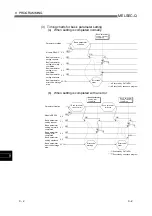 Preview for 164 page of Mitsubishi QJ71MT91 User Manual