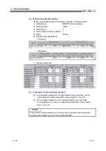 Preview for 198 page of Mitsubishi QJ71MT91 User Manual