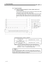 Preview for 199 page of Mitsubishi QJ71MT91 User Manual