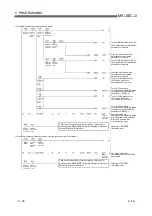 Preview for 211 page of Mitsubishi QJ71MT91 User Manual