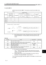 Preview for 213 page of Mitsubishi QJ71MT91 User Manual