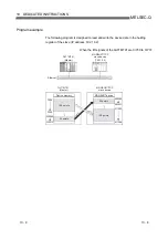 Preview for 219 page of Mitsubishi QJ71MT91 User Manual